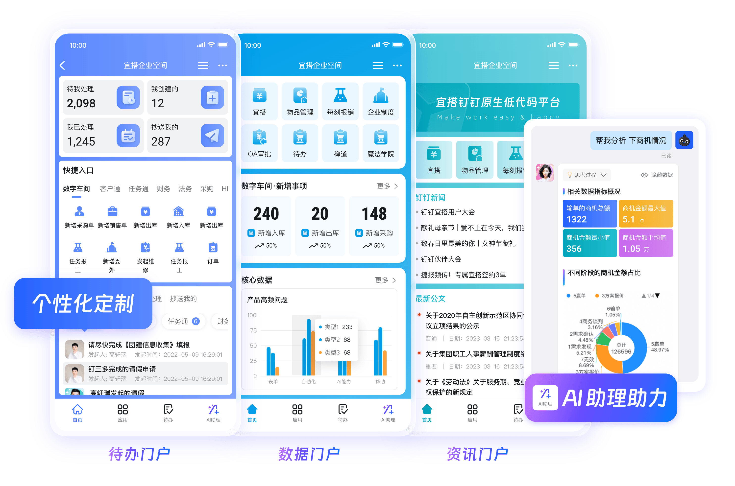 钉钉公益协同产品界面